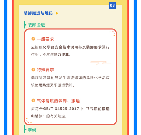 一文讀懂！圖解《危險化學品倉庫儲存通則》(圖6)