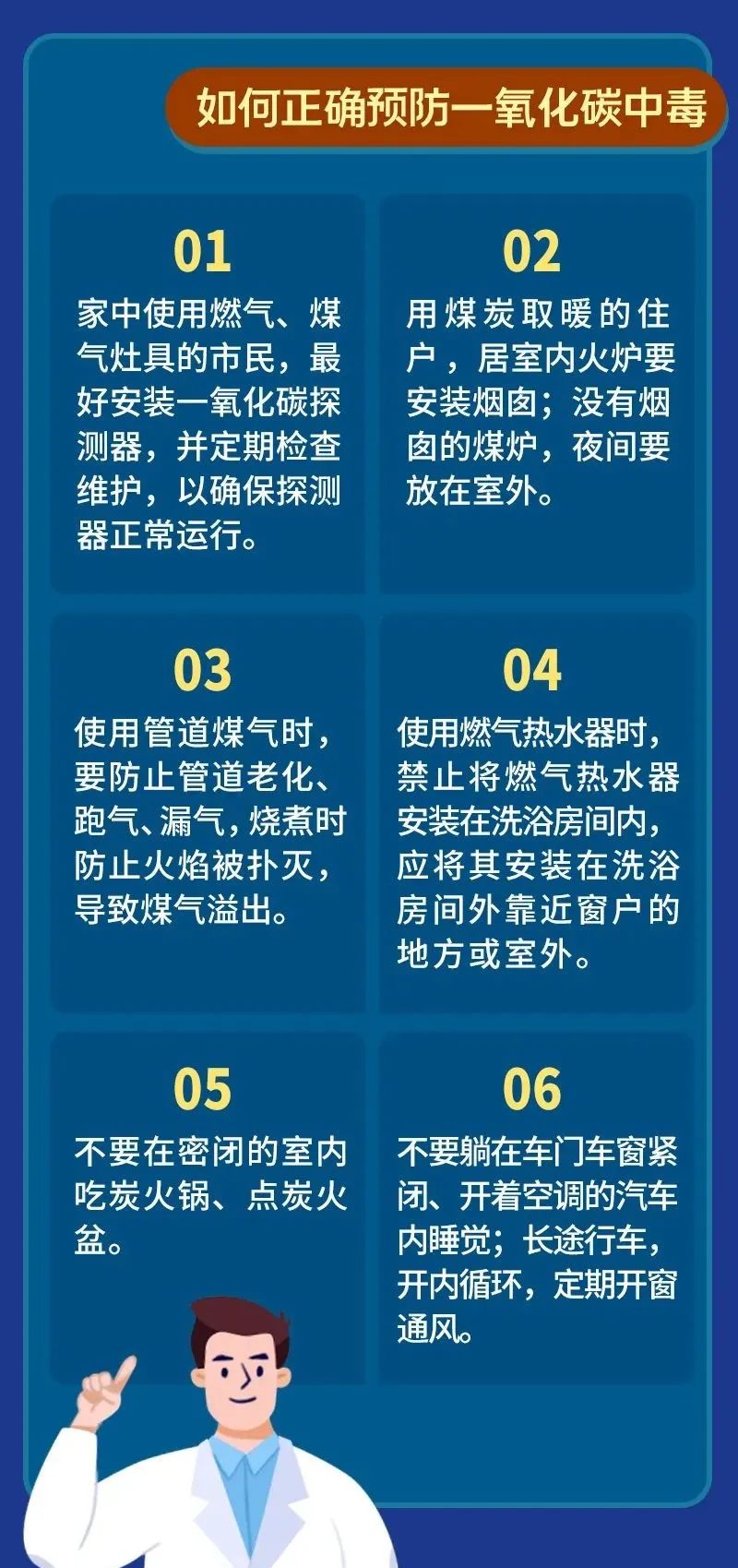 冬季是一氧化碳中毒高發期  這些情況都可能造成一氧化碳中毒(圖2)