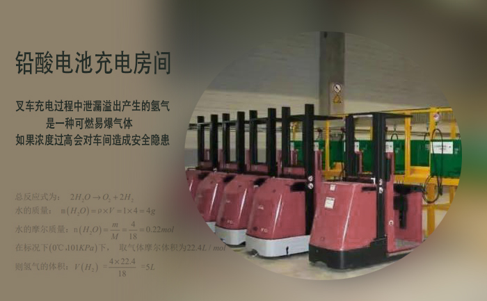鉛酸電池充電房間內釋放氫氣能不能達到爆炸極限(圖1)